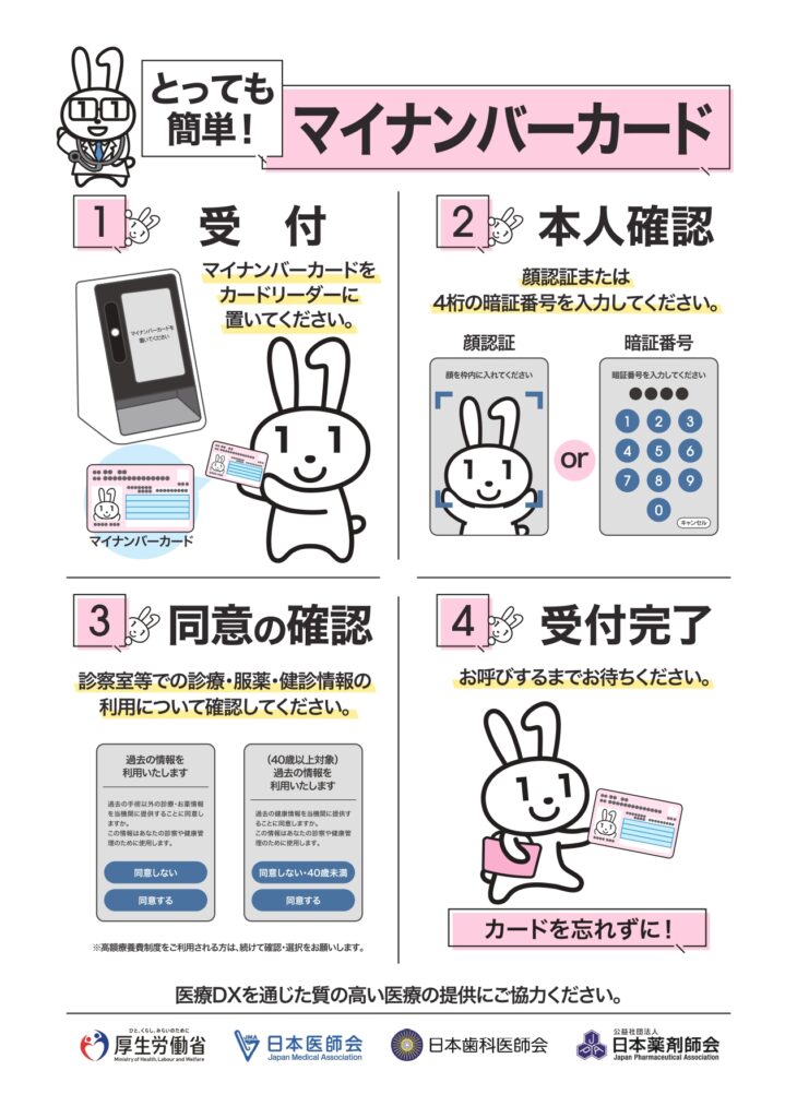 医療DX推進体制に関する掲示