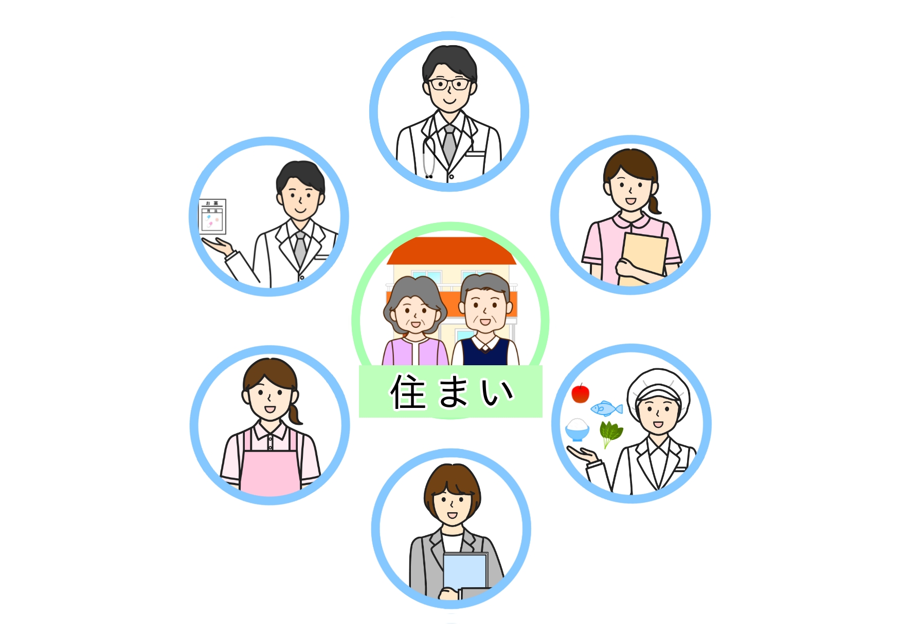 在宅療養コラム～終末期ケア（ターミナルケア）編その２